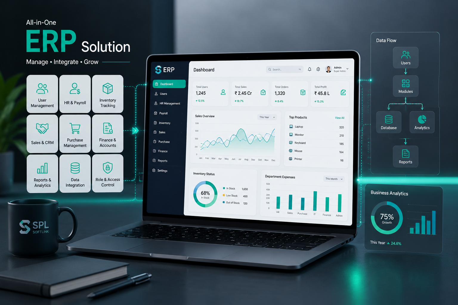 ERP Solutions